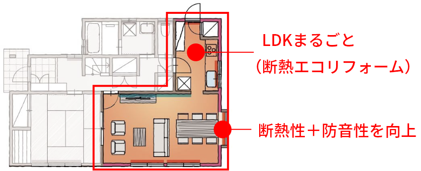 　LDKまるごと（断熱エコリフォーム） 断熱性＋防音性を向上